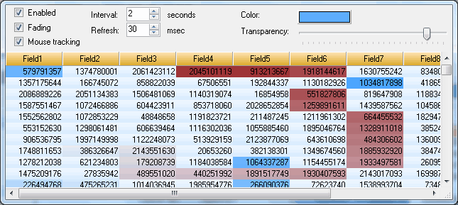 RealTimeDataHighlighting