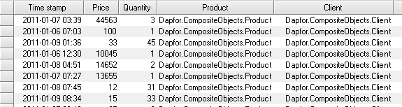 CompositeObjects2