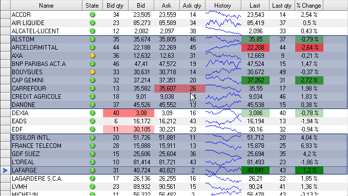 Semi Transparent Grid Selection