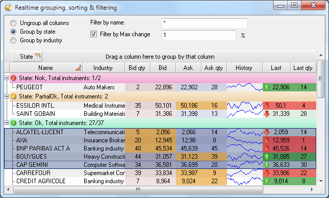 Real Time Data Grouping