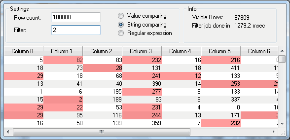 Real Time Data Fltering