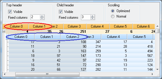 Header Fixed Columns