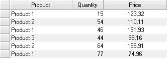 Binding to BindingList collection