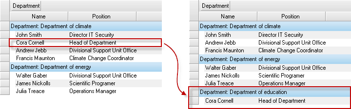 Grouping in event-driven model