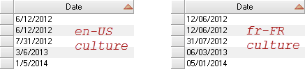 Unformatted values sorting